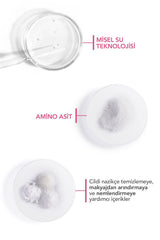 Bioderma Sensibio Foaming Gel Hassas ve Normal Ciltler Durulanan Micellar Yüz Temizleme Jeli 500 ml