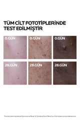 La Roche Posay Effaclar Duo (+) M Akneye Eğilim Gösteren Ciltler İçin Cilt Kusuru Görünümü Karşıtı Bakım Kremi 40ml