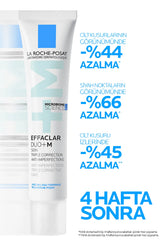 La Roche Posay Effaclar Duo (+) M Akneye Eğilim Gösteren Ciltler İçin Cilt Kusuru Görünümü Karşıtı Bakım Kremi 40ml