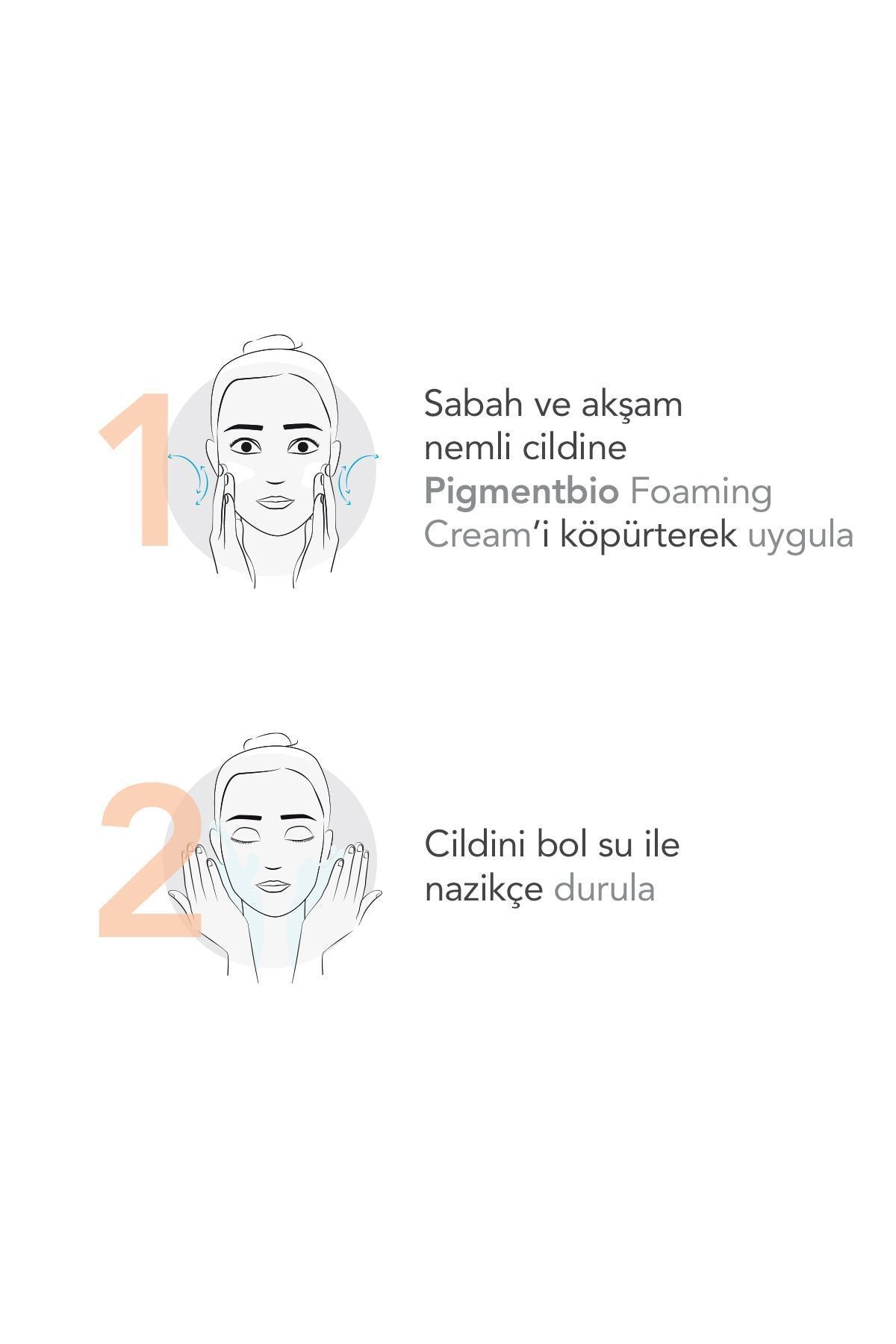 Leke Karşıtı